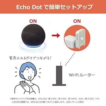 (未使用･未開封品)ラトックシステム スマート家電コントローラ スマホで家電コントロール ※IFTTT対応[Works with Alexa認定製品] RS-WFIREX3 Amazon | ラトックシステム スマート家電コントローラ スマホで